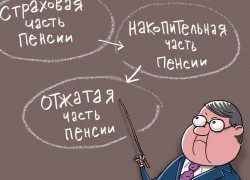Новые пластиковые паспорта, повышение МРОТ и увеличение пошлины за развод - новшества в законах, которые начали действовать в январе 2015 Новые пластиковые паспорта, повышение МРОТ и увеличение пошлины за развод - новшества в законах, которые начали действовать в январе 2015