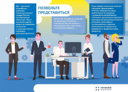 Волгодонцы могут узнать больше о ветроэнергетике с компанией #НоваВинд Волгодонцы могут узнать больше о ветроэнергетике с компанией #НоваВинд