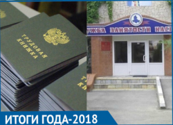 Сокращение рабочих мест, низкий уровень безработицы и высокие зарплаты: Каким был 2018 год для рынка труда Волгодонска Сокращение рабочих мест, низкий уровень безработицы и высокие зарплаты: Каким был 2018 год для рынка труда Волгодонска