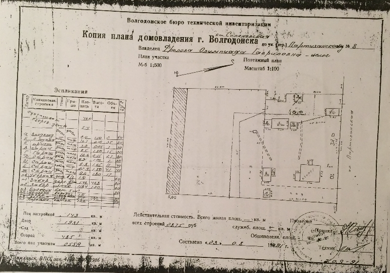 План домовладения Лузиной от 1991 года.JPG План домовладения Лузиной от 1991 года.JPG