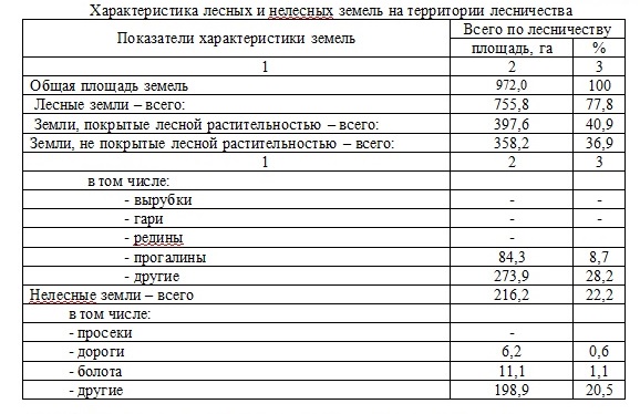 таблица.jpg таблица.jpg