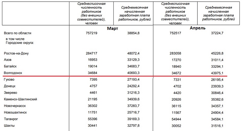 зарплаты.jpg зарплаты.jpg