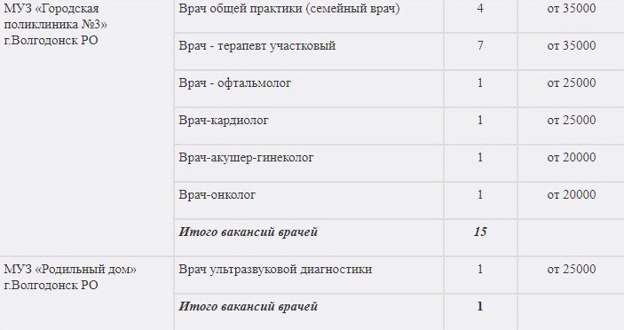 род.jpg род.jpg