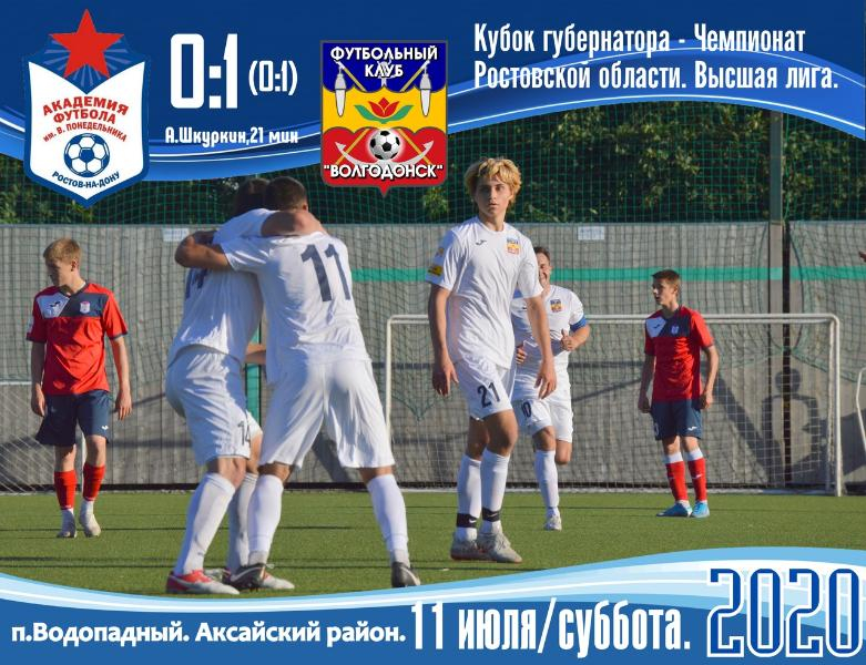 Кубок губернатора ростовской области по футболу
