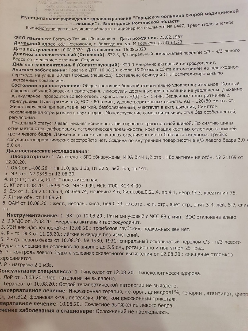 Берегись автомобиля: две сбитые на пешеходном переходе волгодончанки и  виновник ДТП не могут прийти к согласию