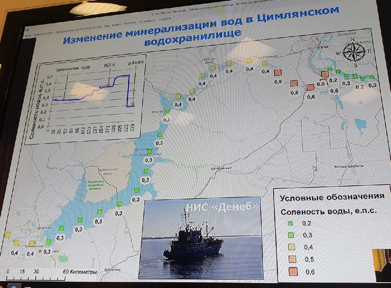 Цимлянская метеостанция погода в волгодонске