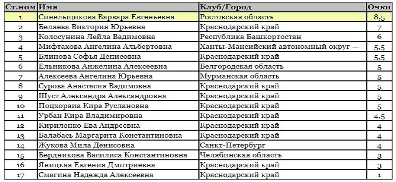 Безымянный.jpg Безымянный.jpg