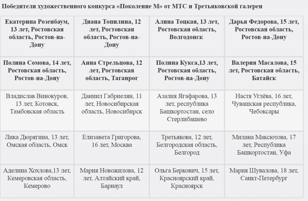 Безымянный.png Безымянный.png